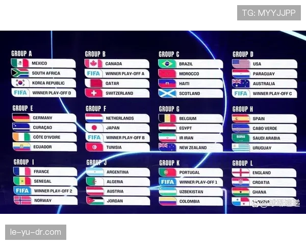 2026世界杯美国队赛程分析与晋级之路预测